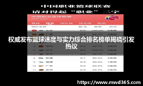 权威发布篮球速度与实力综合排名榜单揭晓引发热议